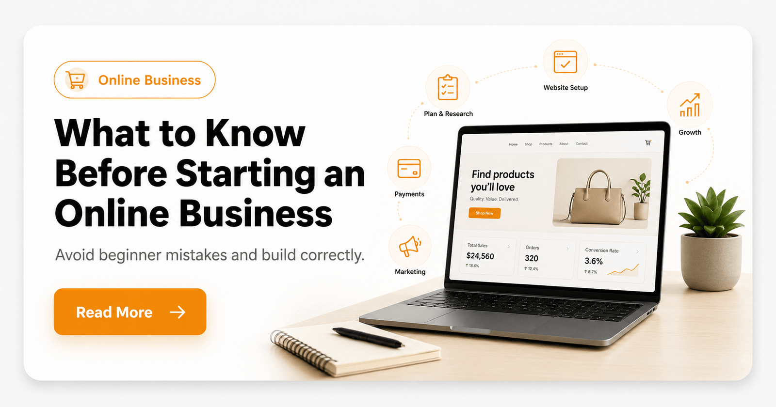 What to know before starting an online business with laptop, planning icons, and online store dashboard.