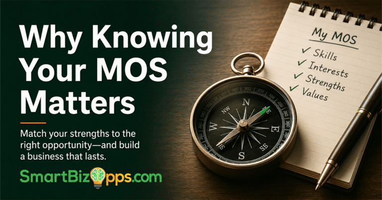 Veteran-focused graphic showing a compass and MOS skills checklist representing strengths, interests, values, and business opportunity selection.