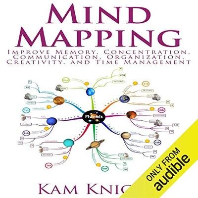 Mind Mapping Improve Memory, Concentration, Communication, Organization, Creativity, and Time Management