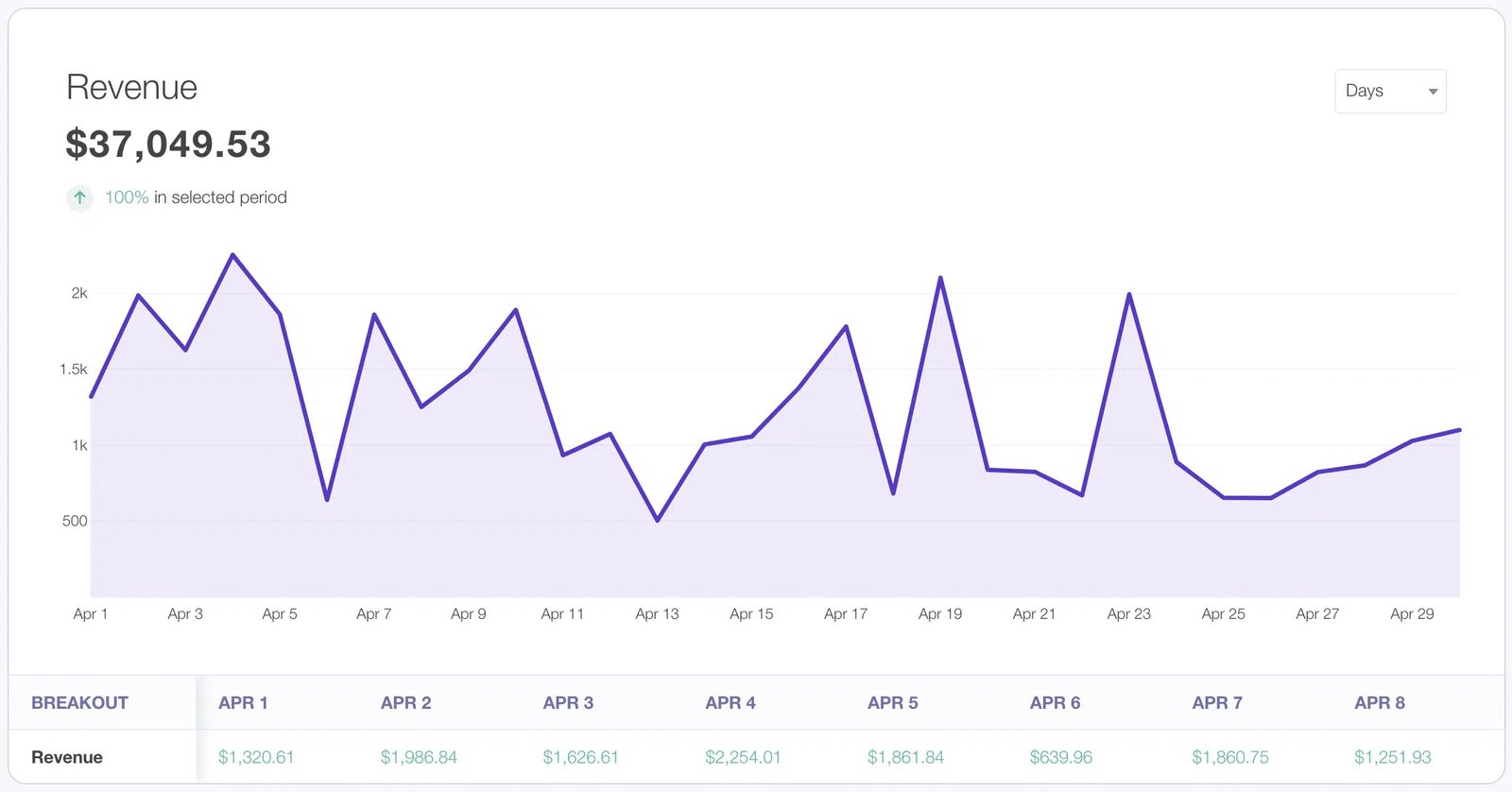 Listing Logo